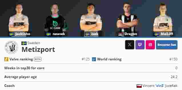 Team Vitality 在2025年StarLadder布达佩斯Major中被加冕为冠军